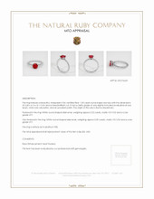 Ruby Ring 1.03 Ct., Platinum 950 Appraisal