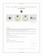 Emerald Ring 1.84 Ct., 18K Yellow Gold Appraisal