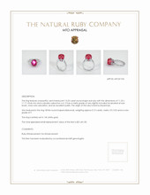 Ruby Ring 13.25 Ct. 14K White Gold Appraisal