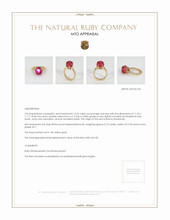 Ruby Ring 13.25 Ct. 14K Yellow Gold Appraisal