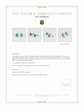 Emerald Earrings 2.28 Ct.Tw.Total Carat Weight, Platinum 950 Appraisal