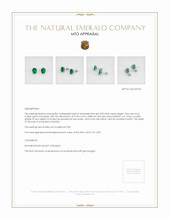 Emerald Earrings 3.00 Ct.Tw.Total Carat Weight, Platinum 950 Appraisal