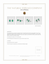 Studs Emerald Earrings 2.28 Ct.Tw.Total Carat Weight, 18K White Gold Appraisal