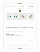 Emerald Earrings 2.28 Ct.Tw.Total Carat Weight, 18K Yellow Gold Appraisal