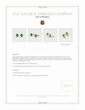 Emerald Earrings 3.00 Ct.Tw.Total Carat Weight, 18K Yellow Gold Appraisal