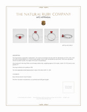 Ruby Ring 1.04 Ct., Platinum 950 Appraisal