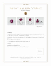 Ruby Ring 24.98 Ct., 14K White Gold Appraisal