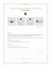 Ruby Ring 1.58 Ct. 14K White Gold Appraisal