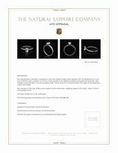 Jewelry Appraisal