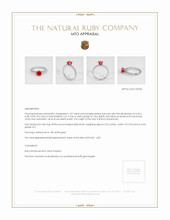 Ruby Ring 1.07 Ct., 18K White Gold Appraisal