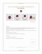 Ruby Ring 24.98 Ct., 14K Yellow Gold Appraisal