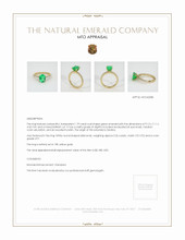 Emerald Ring 1.79 Ct., 18K Yellow Gold Appraisal