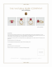 Ruby Ring 9.21 Ct. 18K Yellow Gold Appraisal