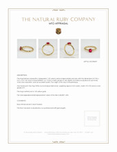 Ruby Ring 1.02 Ct., 14K Yellow Gold Appraisal