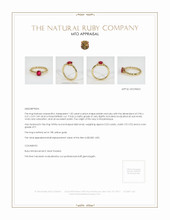 Ruby Ring 1.02 Ct., 18K Yellow Gold Appraisal