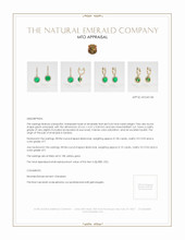 Emerald Earrings 0.64 Ct.Tw.Total Carat Weight, 18K Yellow Gold Appraisal