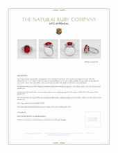 Ruby Ring 6.02 Ct., Platinum 950 Appraisal