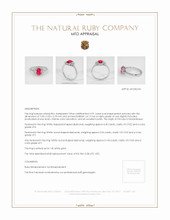 Ruby Ring 0.91 Ct., 14K White Gold Appraisal