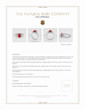 Ruby Ring 1.20 Ct., 14K White Gold Appraisal