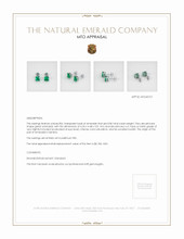 Emerald Earrings 0.86 Ct.Tw.Total Carat Weight, Platinum 950 Appraisal