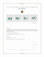 Emerald Earrings 0.87 Ct.Tw.Total Carat Weight, Platinum 950 Appraisal