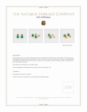 Emerald Earrings 0.86 Ct.Tw.Total Carat Weight 18K Yellow Gold Appraisal