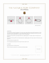 Ruby Ring 1.02 Ct. Platinum 950 Appraisal