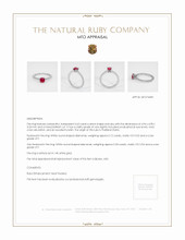 Ruby Ring 0.62 Ct. 14K White Gold Appraisal