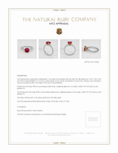 Jewelry Appraisal