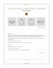 Jewelry Appraisal