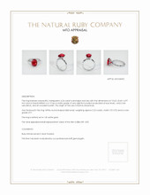 Ruby Ring 4.24 Ct., 14K White Gold Appraisal
