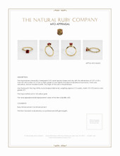 Ruby Ring 0.92 Ct., 14K Yellow Gold Appraisal