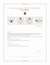 Ruby Ring 0.92 Ct., 18K Yellow Gold Appraisal