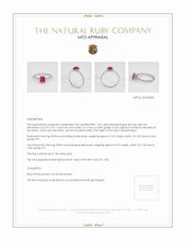 Ruby Ring 1.06 Ct., 18K White Gold Appraisal