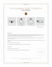 Ruby Ring 1.00 Ct. 14K White Gold Appraisal