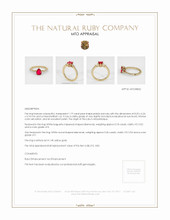 Ruby Ring 1.19 Ct., 14K Yellow Gold Appraisal