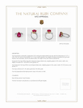 Ruby Ring 5.92 Ct., 14K Yellow White Appraisal