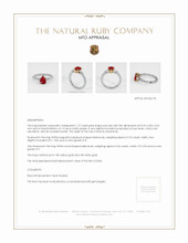 Ruby Ring 1.27 Ct., 18K Yellow White Appraisal