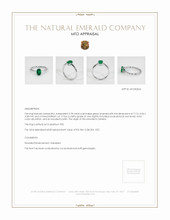 Emerald Ring 0.78 Ct. Platinum 950 Appraisal