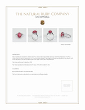 Ruby Ring 9.21 Ct. Platinum 950 Appraisal