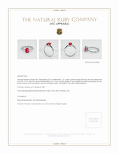 Ruby Ring 1.51 Ct., Platinum 950 Appraisal