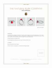 Ruby Ring 1.32 Ct., Platinum 950 Appraisal