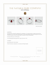 Ruby Ring 1.49 Ct., 14K White Gold Appraisal
