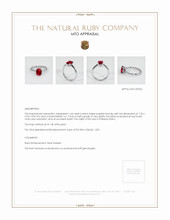 Ruby Ring 1.64 Ct., 14K White Gold Appraisal