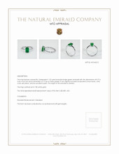 Emerald Ring 1.52 Ct., 18K White Gold Appraisal