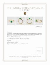 Emerald Ring 0.92 Ct. 18K Yellow Gold Appraisal