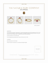 Ruby Ring 0.51 Ct., 18K Yellow Gold Appraisal