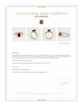 Ruby Ring 2.07 Ct. 18K Yellow Gold Appraisal