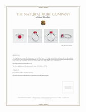 Ruby Ring 1.57 Ct., Platinum 950 Appraisal