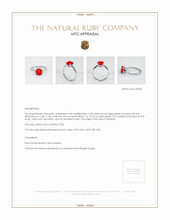 Ruby Ring 2.28 Ct., Platinum 950 Appraisal